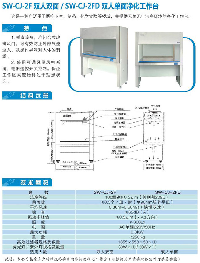 BHC-1300ⅡA/B3生物洁净安全柜
